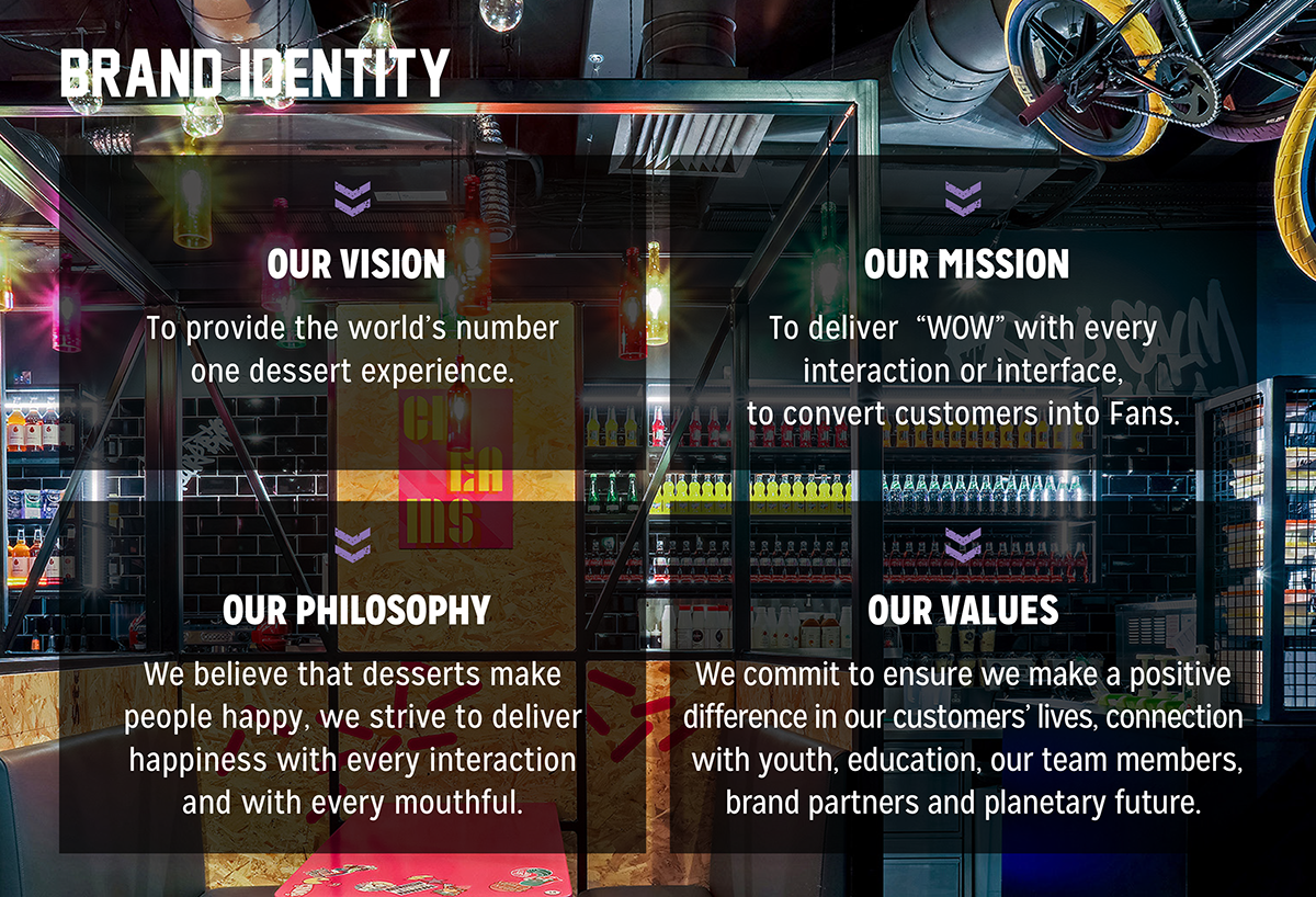 brand-identity