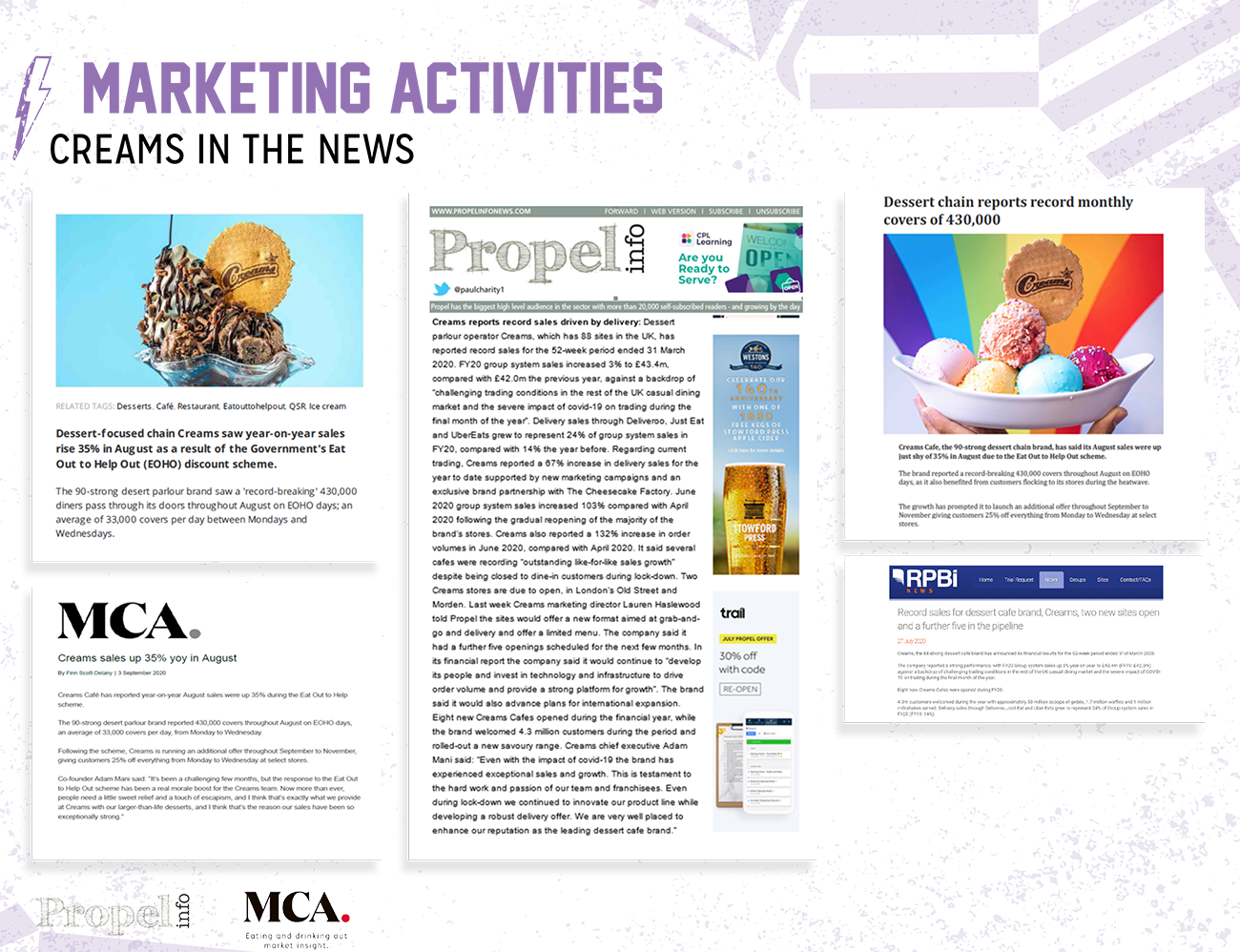 marketing1