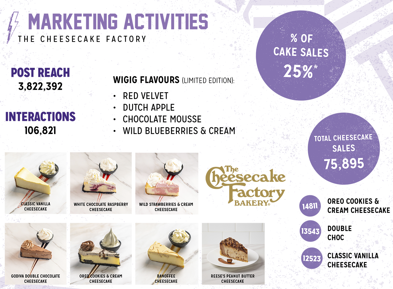 marketing3