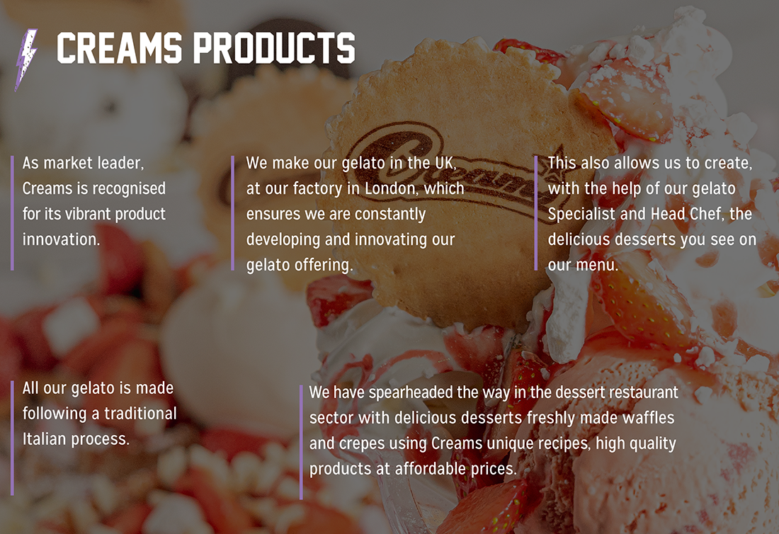 products