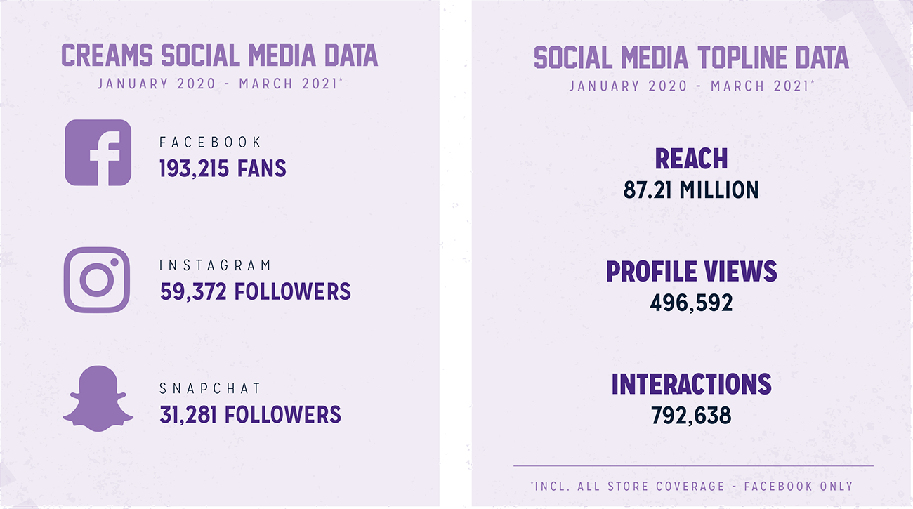 social-media