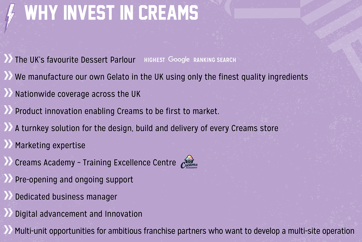 why-invest