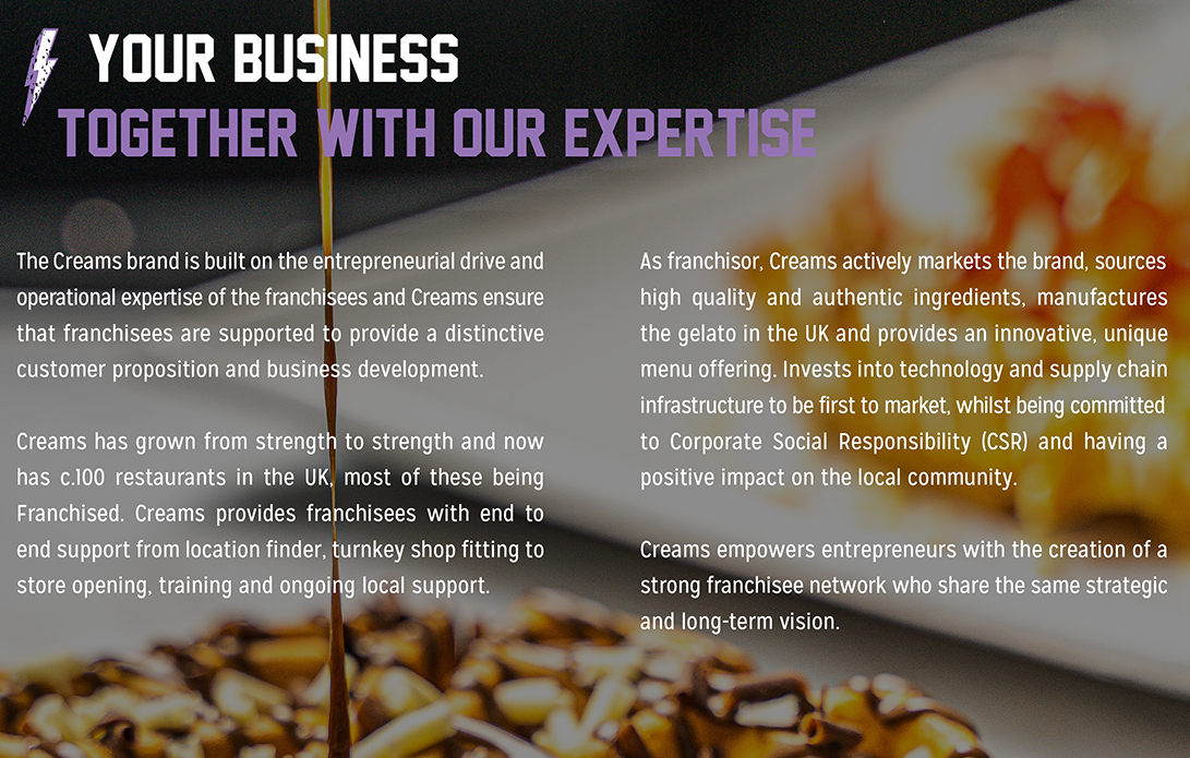 your-business